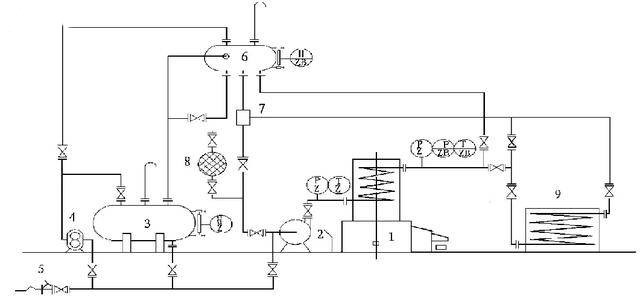 燃?xì)鈱?dǎo)熱油鍋爐廠家安裝及調(diào)試的注意事項(xiàng)！記住這5點(diǎn)！